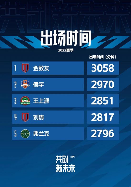 白夜追踪