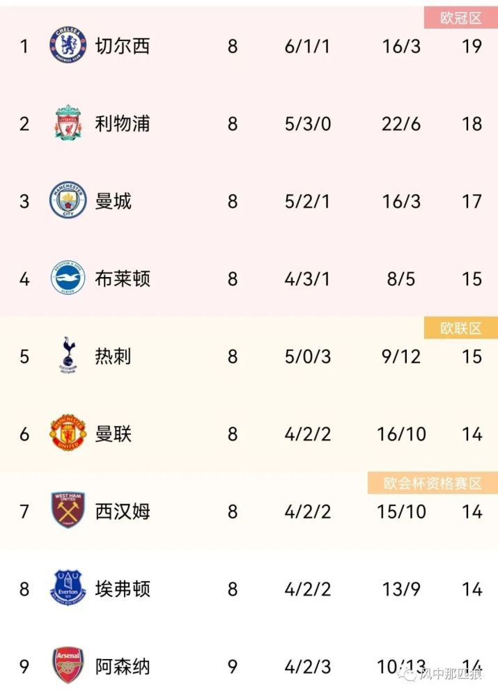 亚洲一区二区免费在线观看